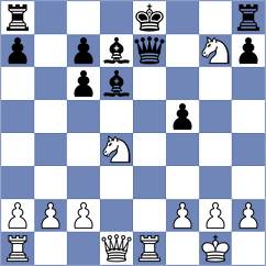 Donatti - Novak (chess.com INT, 2024)