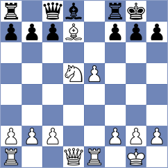 Groenli - Gupta (Sarpsborg, 2001)
