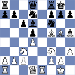 Pittnauer - Grafeneder (Zwettl, 2003)