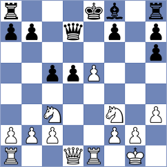 Ge - Magallanes (chess.com INT, 2025)