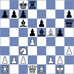Fule - Fernandez (chess.com INT, 2025)