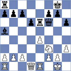 Oosthuizen - Britz (Cape Town, 2002)