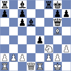Wang - Zhao (Chess.com INT, 2020)