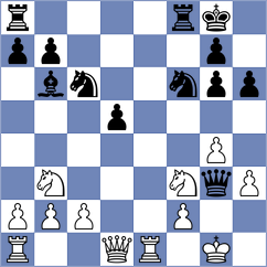 Alves Campelo - Playa (chess.com INT, 2025)