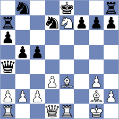 Gracia Alvarez - Schekachikhin (chess.com INT, 2022)