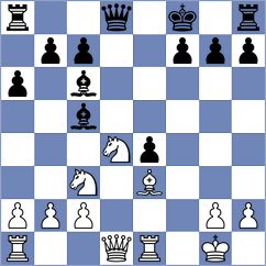 Sernecki - Kakavand (chess.com INT, 2025)