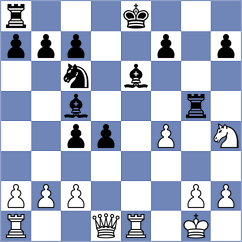 Trokhymyshyn - Korneevets (Chess.com INT, 2020)