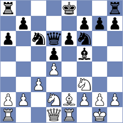 Chen - Bryakin (Pozarevac SRB, 2025)
