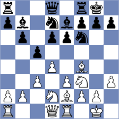 Ivaschenko - Mulenko (Myrhorod, 2011)