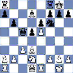 Ulloa Centeno - Rizo Berruz (Chess.com INT, 2020)