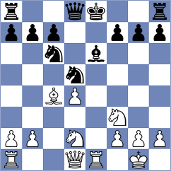 Samani - Abdishishegaran (Chess.com INT, 2021)