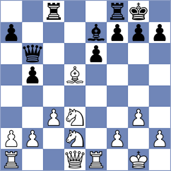 Hoellenriegel - Hahnen (Playchess.com INT, 2020)