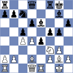 Granados - Flores Quillas (chess.com INT, 2023)