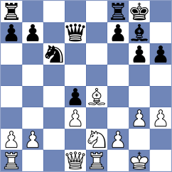 Reiter - Polz (Austria, 2012)