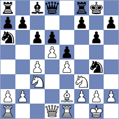 Citak - Stojanovic (Senta SRB, 2025)