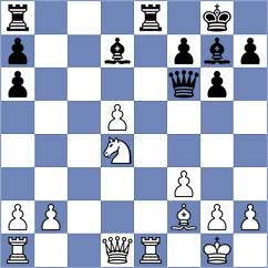 Roiz - Bakalchuk (Israel ISR, 2023)