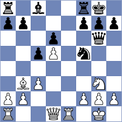 Liu - Safranek (chess.com INT, 2025)