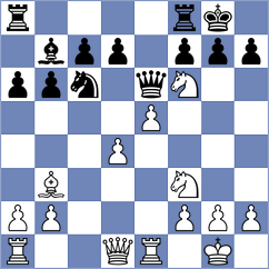 Iza Abete - Ramperez Garcia (Bilbao, 2001)