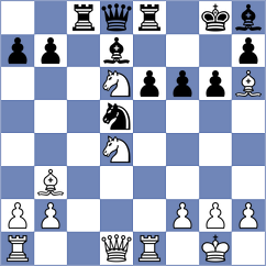 Popov - Malyi (chess.com INT, 2024)