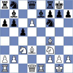 Siddharth - Bruned (chess.com INT, 2022)