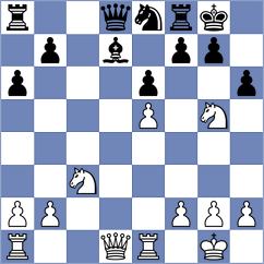 Suyarov - Dau Khuong Duy (Al Ain UAE, 2025)