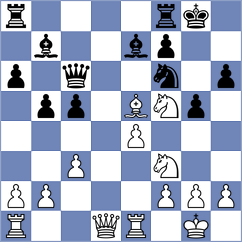 Gil Alba - Stachanczyk (chess.com INT, 2025)