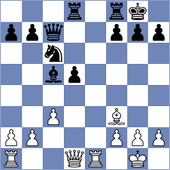 Kharmunova - Nagare (chess.com INT, 2025)