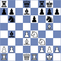 Pap - Nguyen Huynh Minh Huy (Budapest HUN, 2024)