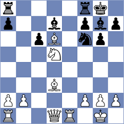 Zallio - Calderin Gonzalez (chess.com INT, 2023)