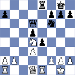 Mottola - Kuchava (chess.com INT, 2025)