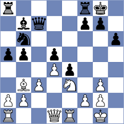 Golshannezhad - Ghojehli (Chess.com INT, 2021)