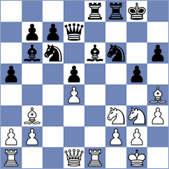 Levine - Aghasiyev (Chess.com INT, 2021)