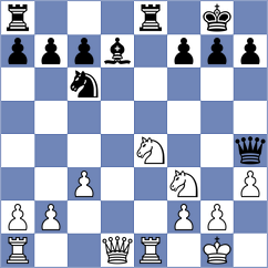 Fernandez Guillen - Vetokhin (San Vicente ESP, 2025)