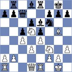 Laczo - Gaber (Hungary, 2002)