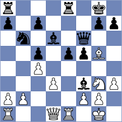 Azizoglu - Rees (chess.com INT, 2025)