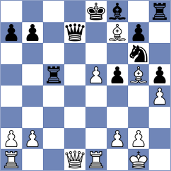 Sjugirov - Maltsevskaya (chess.com INT, 2024)