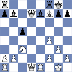 Karami - Abdi (Chess.com INT, 2021)