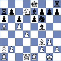 Jin - Novikova (chess.com INT, 2023)