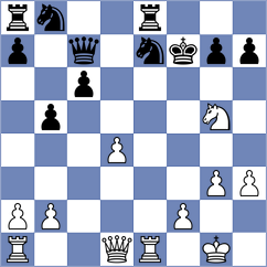 Suleymanov - Gnevyshev (St Petersburg RUS, 2023)