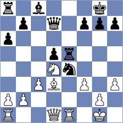 Nilsen - Blanco Gramajo (Chess.com INT, 2021)