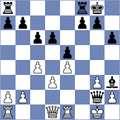 Aryal - Shtein (Chess.com INT, 2021)