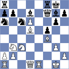 Arabidze - Zaichenko (chess.com INT, 2022)