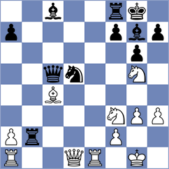 Viana da Costa - Movahed (chess.com INT, 2022)