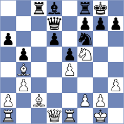 Li Chen - Sismeiro (Lichess.org INT, 2021)