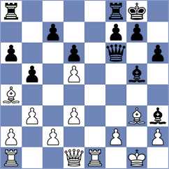 Ray - Sanchez (Chess.com INT, 2021)