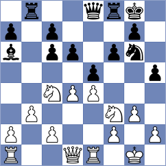 Potzel - Diller (Schney, 2004)