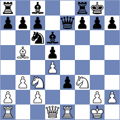 Hurtado Acebes - Fernandez Carvajal (Valladolid, 1976)