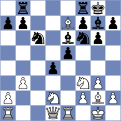 Gutierrez Olivares - Lavorgna (chess.com INT, 2025)