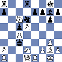 Harsh - Agibileg (chess.com INT, 2025)