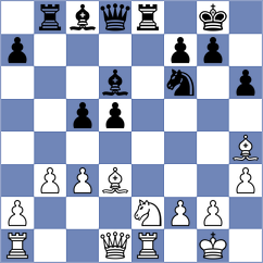 Zhang - Onischuk (Poikovsky, 2007)